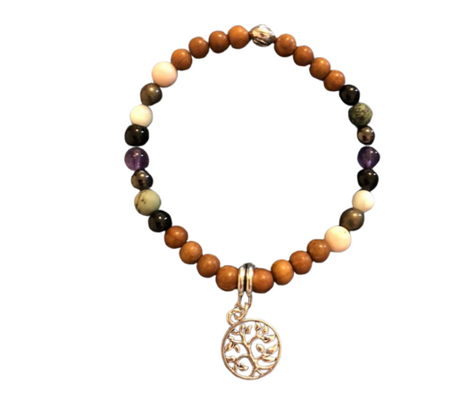🌟 Les Bracelets Chemin de Vie : Une Création Spirituelle Personnalisée