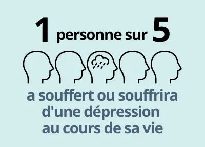 Quelles sont les meilleures pierres pour combattre la dépression ?